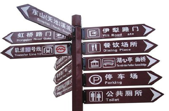 关岭标牌的基本功能。