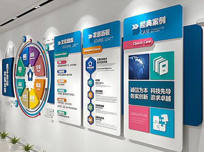 关岭企业文化墙内容对员工有什么影响？